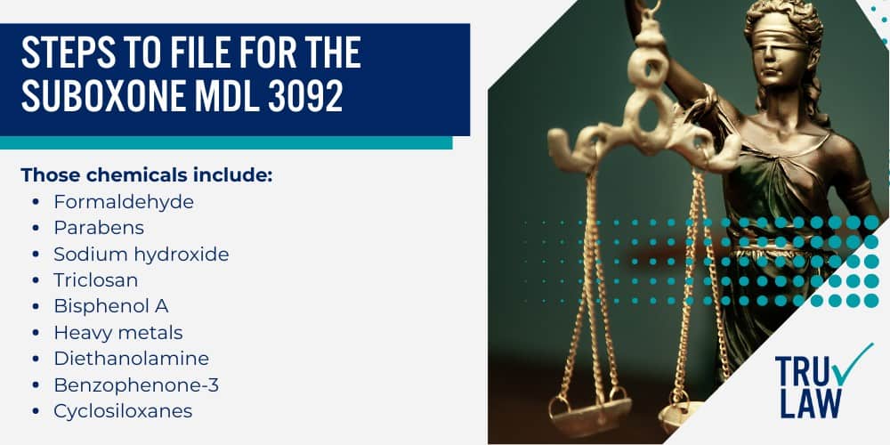 Damages Claimed in Suboxone Lawsuits; Economic Damages Medical Costs and Treatments; Non-Economic Damages Pain, Suffering, and Quality of Life Impact; Eligibility Criteria to File a Suboxone Claim;  Types of Injuries Reported in the Suboxone MDL; Suboxone Lawsuit Statute of Limitations; Suboxone Tooth Decay Lawsuit Process; Steps to File for the Suboxone MDL 3092