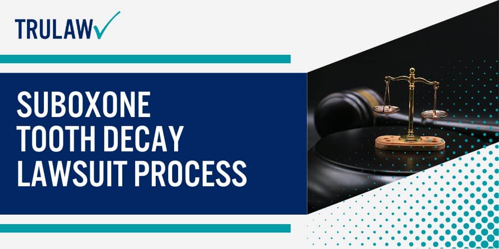 Damages Claimed in Suboxone Lawsuits; Economic Damages Medical Costs and Treatments; Non-Economic Damages Pain, Suffering, and Quality of Life Impact; Eligibility Criteria to File a Suboxone Claim;  Types of Injuries Reported in the Suboxone MDL; Suboxone Lawsuit Statute of Limitations; Suboxone Tooth Decay Lawsuit Process