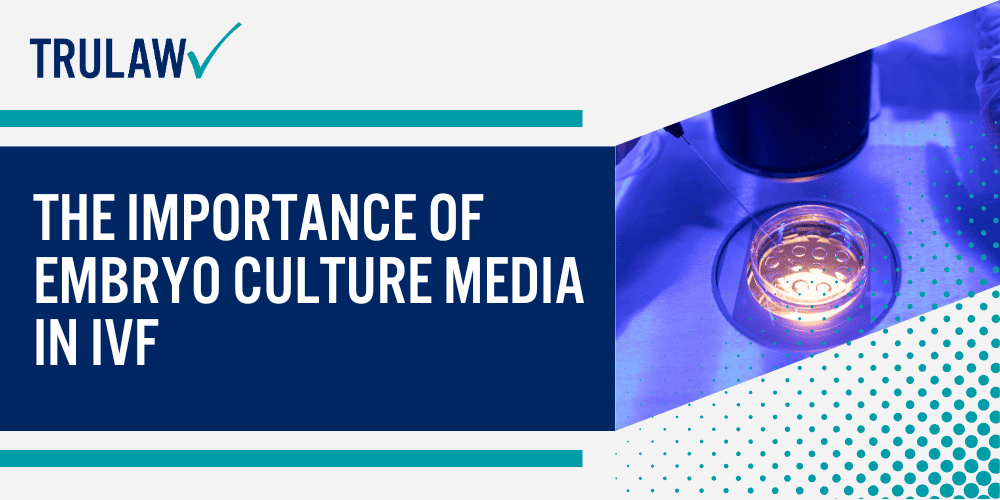 The Importance of Embryo Culture Media in IVF