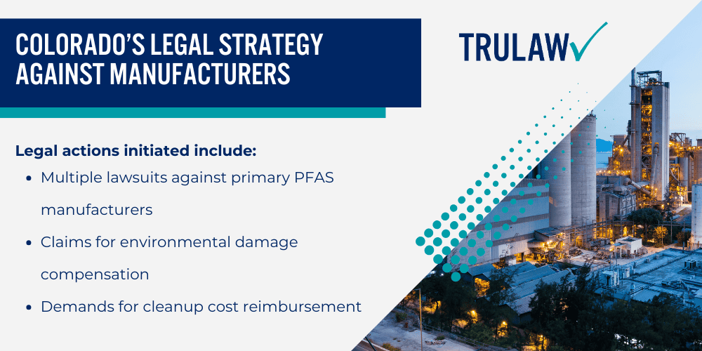 Military Response From Recognition to Remediation; Government Actions Enforcing Accountability; Colorado’s Legal Strategy Against Manufacturers