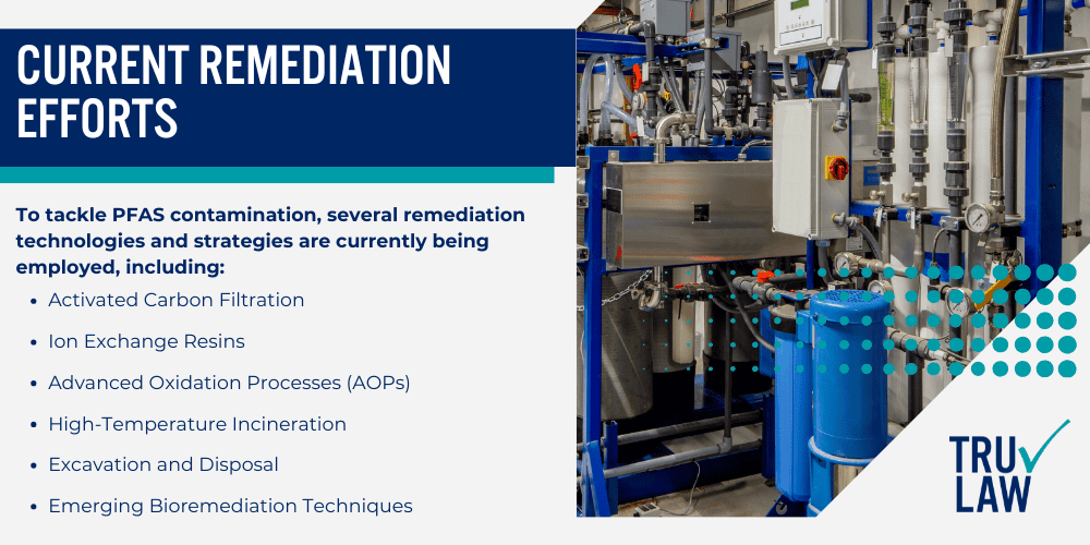 Legal Action Taken in PFAS Contamination Lawsuits; Military Response to Contamination Reports; Compensation Programs and Claims; PFAS Clean-up Efforts and Future Prevention; Current Remediation Efforts