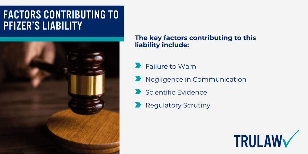 How Can A Depo Provera Lawsuit Attorney from TruLaw Help You; The Risks of Depo-Provera Usage; Scientific Studies Linking Depo-Provera to Brain Tumors; Historical Warnings and Pfizer’s Knowledge of Risks; Meningioma Brain Tumors Associated with Depo-Provera; Product Liability Claims Against Pfizer; Eligibility Criteria for Filing a Depo-Provera Lawsuit; Pfizer's Liability in Depo-Provera Cases; Factors Contributing to Pfizer’s Liability