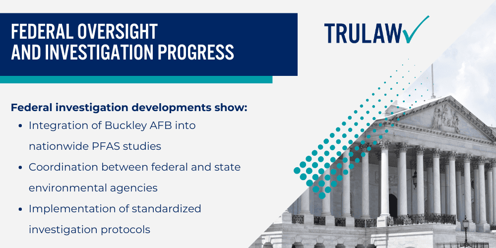 Military Response From Recognition to Remediation; Government Actions Enforcing Accountability; Colorado’s Legal Strategy Against Manufacturers; Federal Oversight and Investigation Progress