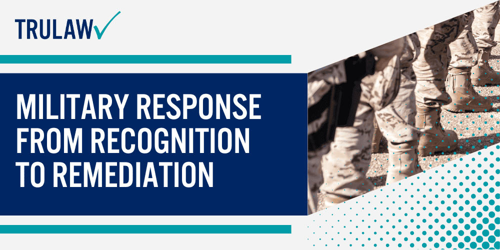 Military Response From Recognition to Remediation