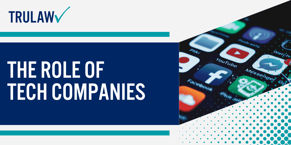 Social Media Platforms Target Teens; Grounds for Social Media Lawsuits; Mental Health Effects of Social Media Addiction in Teens; Regulatory and Corporate Responses to the Social Media Mental Health Lawsuit; The Role of Tech Companies