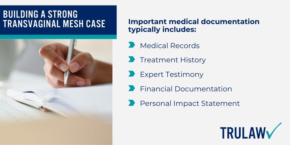 How Can A Transvaginal Mesh Attorney from TruLaw Help You; How much does it cost to hire a Transvaginal Mesh lawyer from TruLaw; Overview of the Transvaginal Mesh Litigation; Current Status of Transvaginal Mesh Litigation; Transvaginal Mesh Settlements and Verdicts; Transvaginal Mesh Settlement Values Explained; Serious Complications Associated with Transvaginal Mesh; Recognizing Symptoms of Mesh Complications; Key Factors in Transvaginal Mesh Lawsuit Qualification; Building a Strong Transvaginal Mesh Case