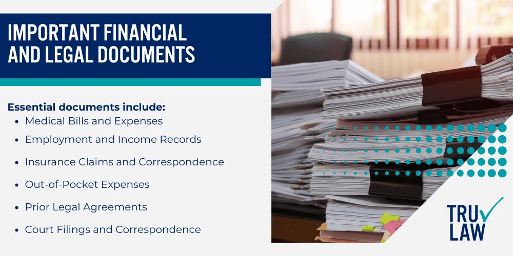 How Can a Depo-Provera Attorney from TruLaw Help You; How much does it cost to hire a Depo-Provera lawyer from TruLaw; Eligibility criteria for filing a depo provera lawsuit; Who Qualifies for the Depo-Provera Lawsuit; Who Does Not Qualify for the Depo-Provera Lawsuit; Health Impacts of Depo-Provera; Side Effects of Depo-Provera and Associated Health Risks; Legal Process for a Depo-Provera Lawsuit; Steps to File a Depo-Provera Lawsuit; Who Is Being Sued in the Depo-Provera Lawsuit; Requirements and Documentation for Filing; What Do I Need to File a Depo-Provera Lawsuit; Important Financial and Legal Documents