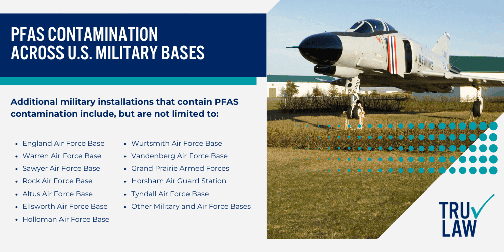 How Can A PFAS Contamination Attorney from TruLaw Help You; How much does it cost to hire a PFAS contamination lawyer from TruLaw; Health Risks Linked to PFAS Exposure; Research Associating PFAS Exposure to Cancer; PFAS Contamination Across U.S. Military Bases