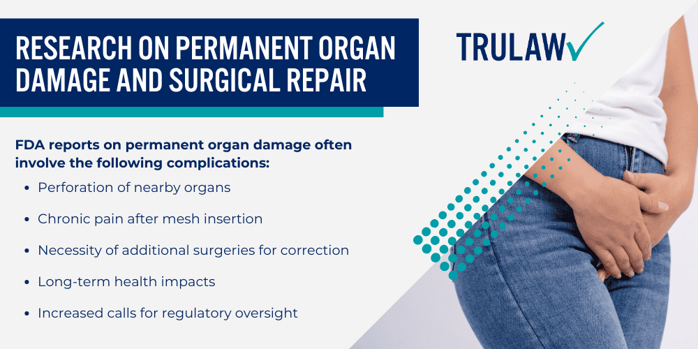 Studies on Mesh Erosion Through Vaginal Wall Tissue; Research on Permanent Organ Damage and Surgical Repair