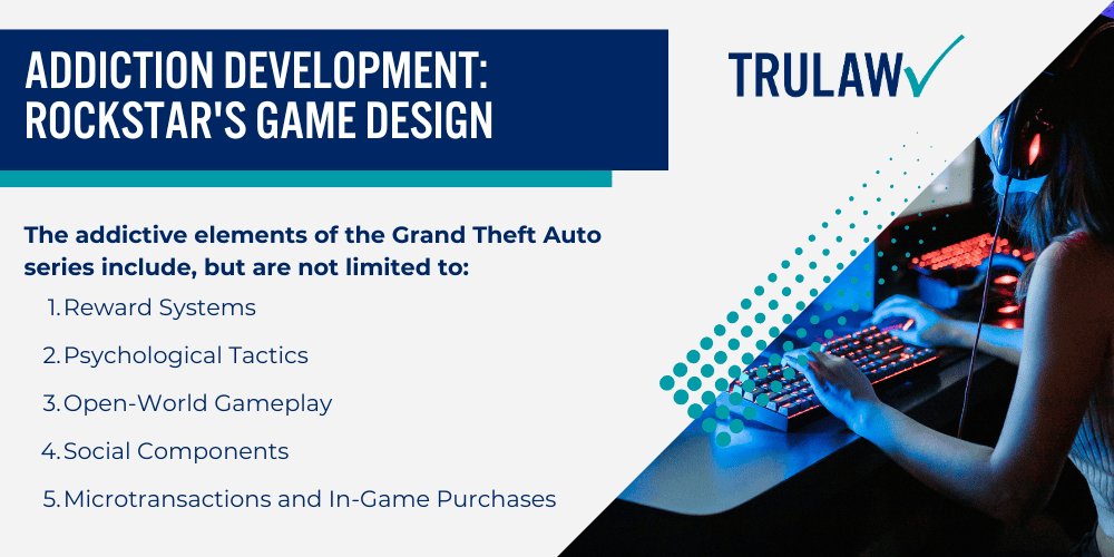 What is the Grand Theft Auto Addiction Lawsuit; Addiction Development_ Rockstar's Game Design