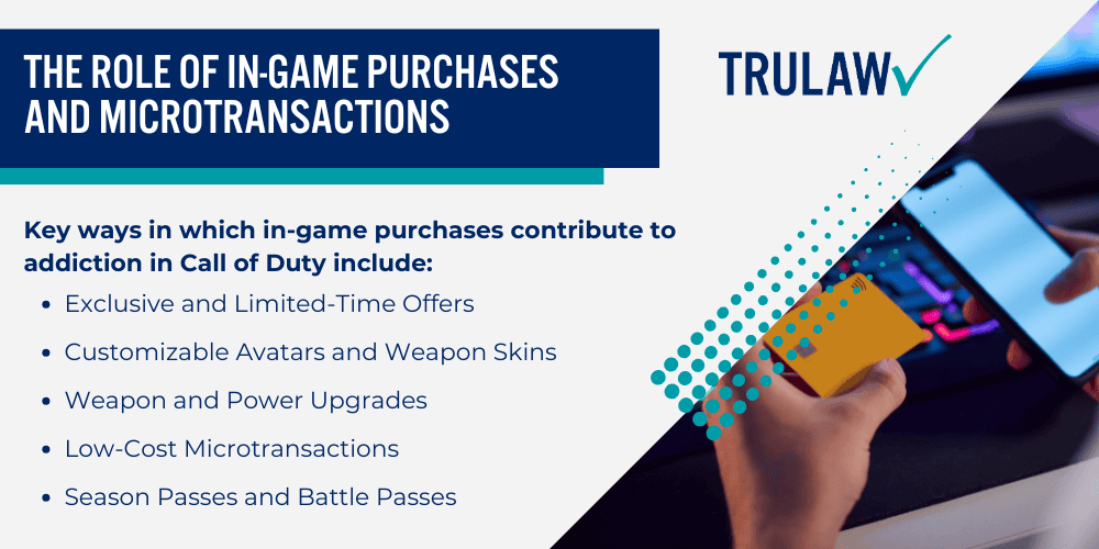 How Call of Duty Contributes to Gaming Addiction; Psychological Manipulation and Game Design Elements; The Role of In-Game Purchases and Microtransactions