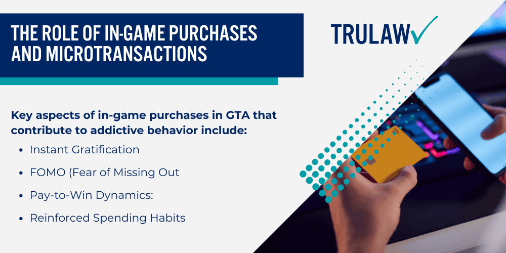 What is the Grand Theft Auto Addiction Lawsuit; Addiction Development_ Rockstar's Game Design; How Grand Theft Auto Contributes to Gaming Addiction; Psychological Manipulation and Game Design Elements; The Role of In-Game Purchases and Microtransactions