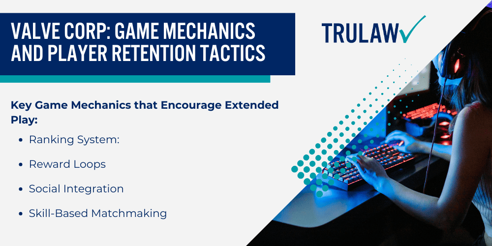 How Counter-Strike Contributes to Gaming Addiction; The Role of Skins in Microtransactions; Valve Corp_ Game Mechanics and Player Retention Tactics